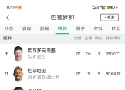 金年会网站-莱万特主场取胜，攀升积分榜排名的简单介绍