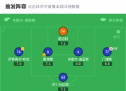 金年会真人-包含奥萨苏红牌遭罚下，里昂客场-平特鲁瓦的词条