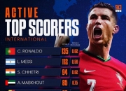 金年会体育-包含为了胜利！欧国联比赛球队冒险尝试新战术！的词条