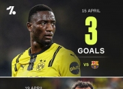 JNH体育-关于加的斯上演帽子戏法，助球队逆转胜利的信息