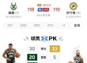 金年会真人-雄鹿主帅赞誉球队表现,祝愿他们夺冠