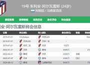 -西甲豪强豪取连胜领跑积分榜