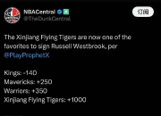 JNH体育-关于NBA球员交易市场持续升温，多位球星转会传闻不断的信息