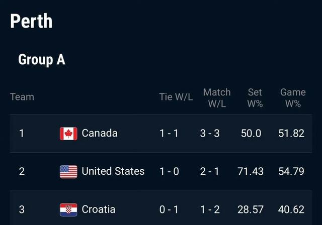 竞技盛宴再度上演,球员们拼尽全力的简单介绍 竞技盛宴再度上演,球员们拼尽全力的简单介绍