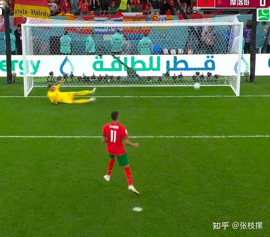 奥地利点球逆袭淘汰摩洛哥