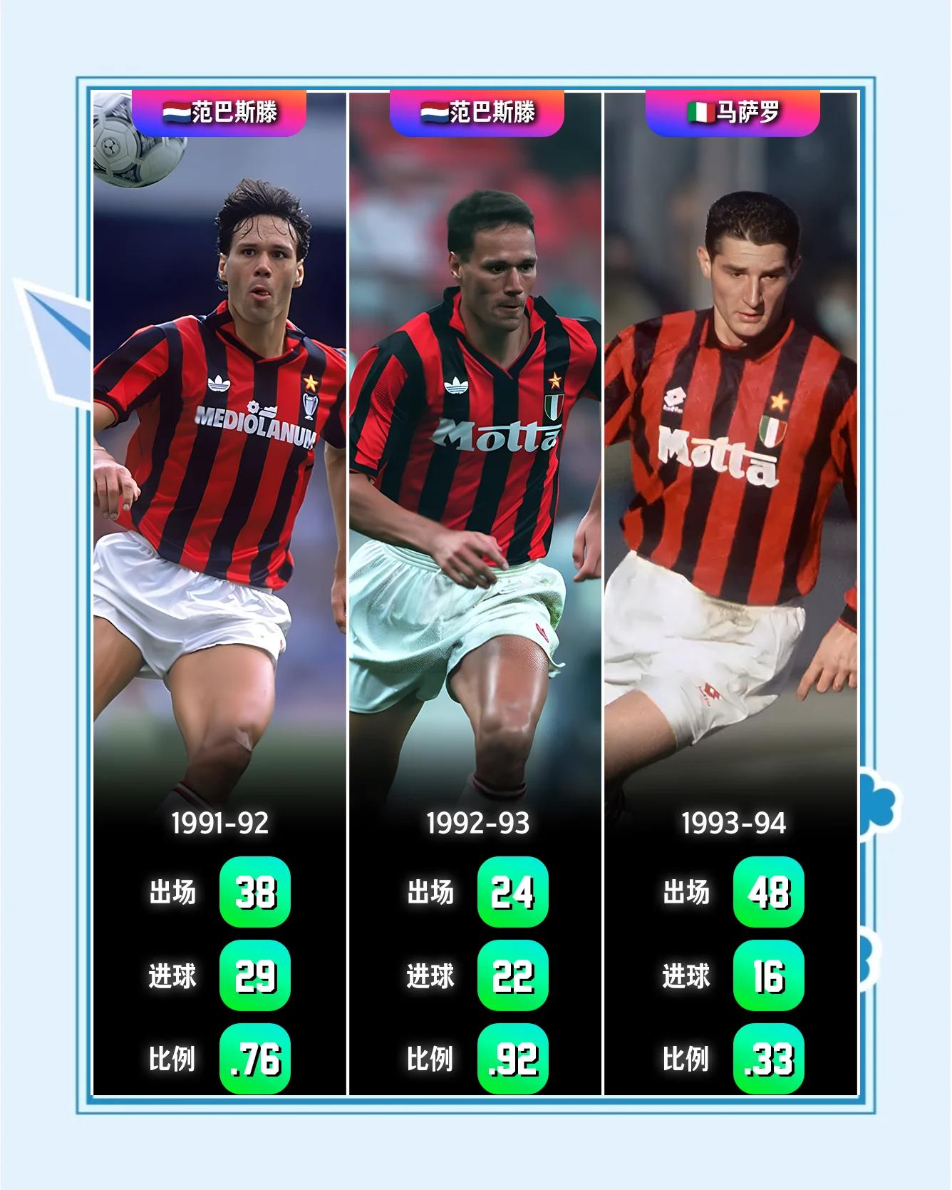 关于AC米兰成绩不断下滑,主帅遭遇压力引发外界质疑的信息 关于AC米兰成绩不断下滑,主帅遭遇压力引发外界质疑的信息