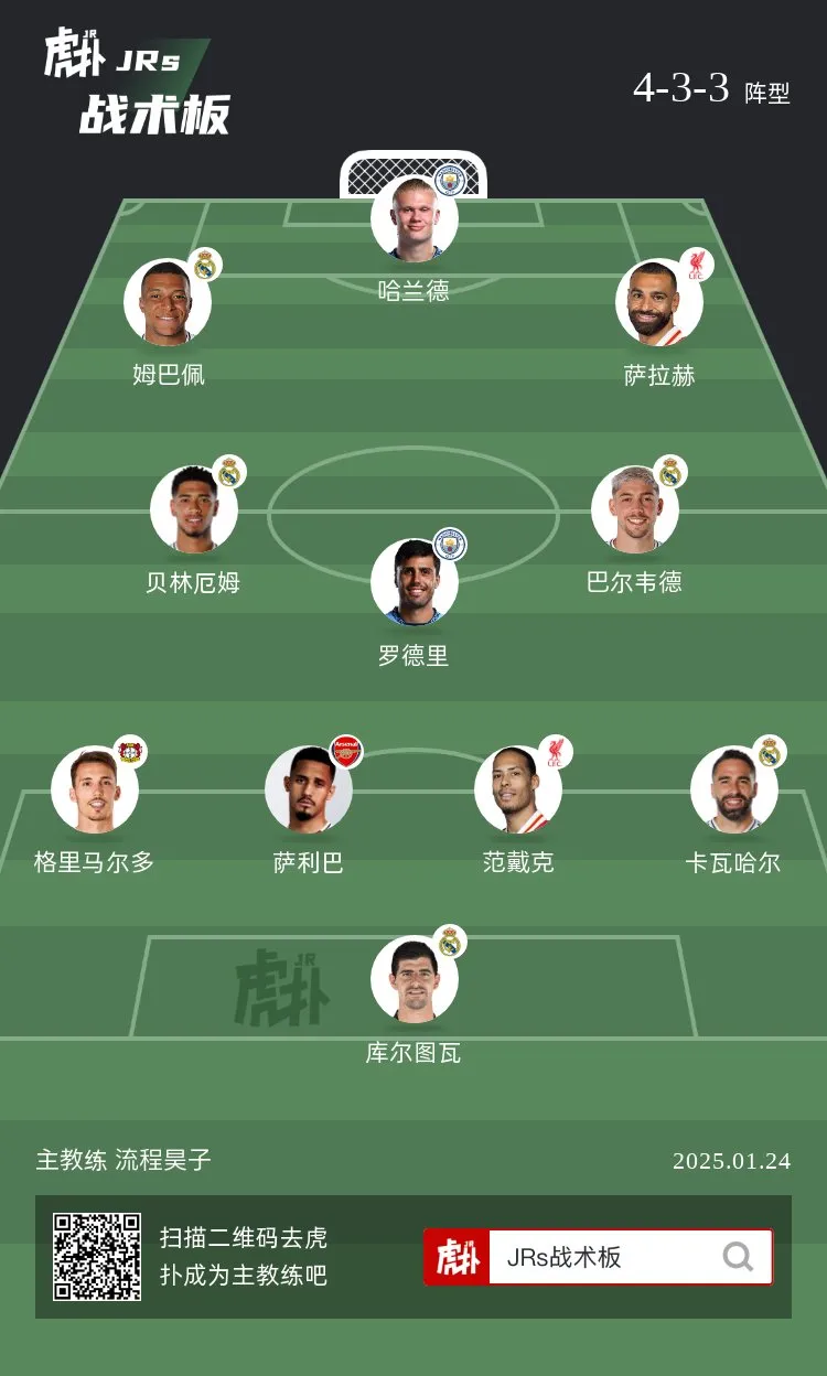 包含亚太球队披肩过来,赢得国际足球赛事头筹的词条 包含亚太球队披肩过来,赢得国际足球赛事头筹的词条