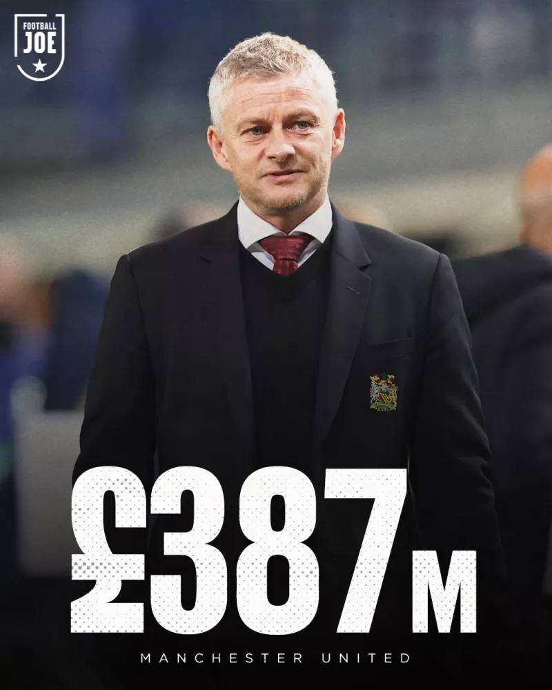 曼联客场失利,索尔斯克亚面临压力的简单介绍 曼联客场失利,索尔斯克亚面临压力的简单介绍