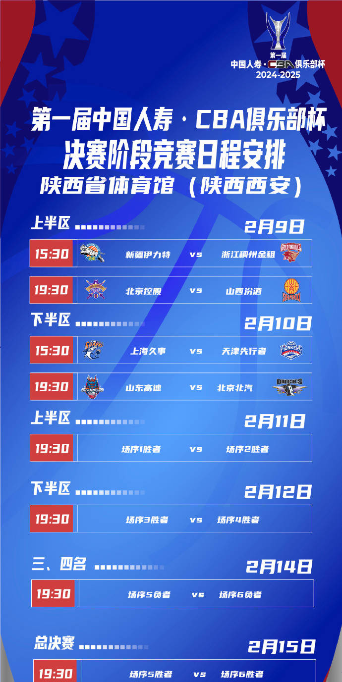 山东男篮客场赢球,积分榜上升至第四位的简单介绍 山东男篮客场赢球,积分榜上升至第四位的简单介绍