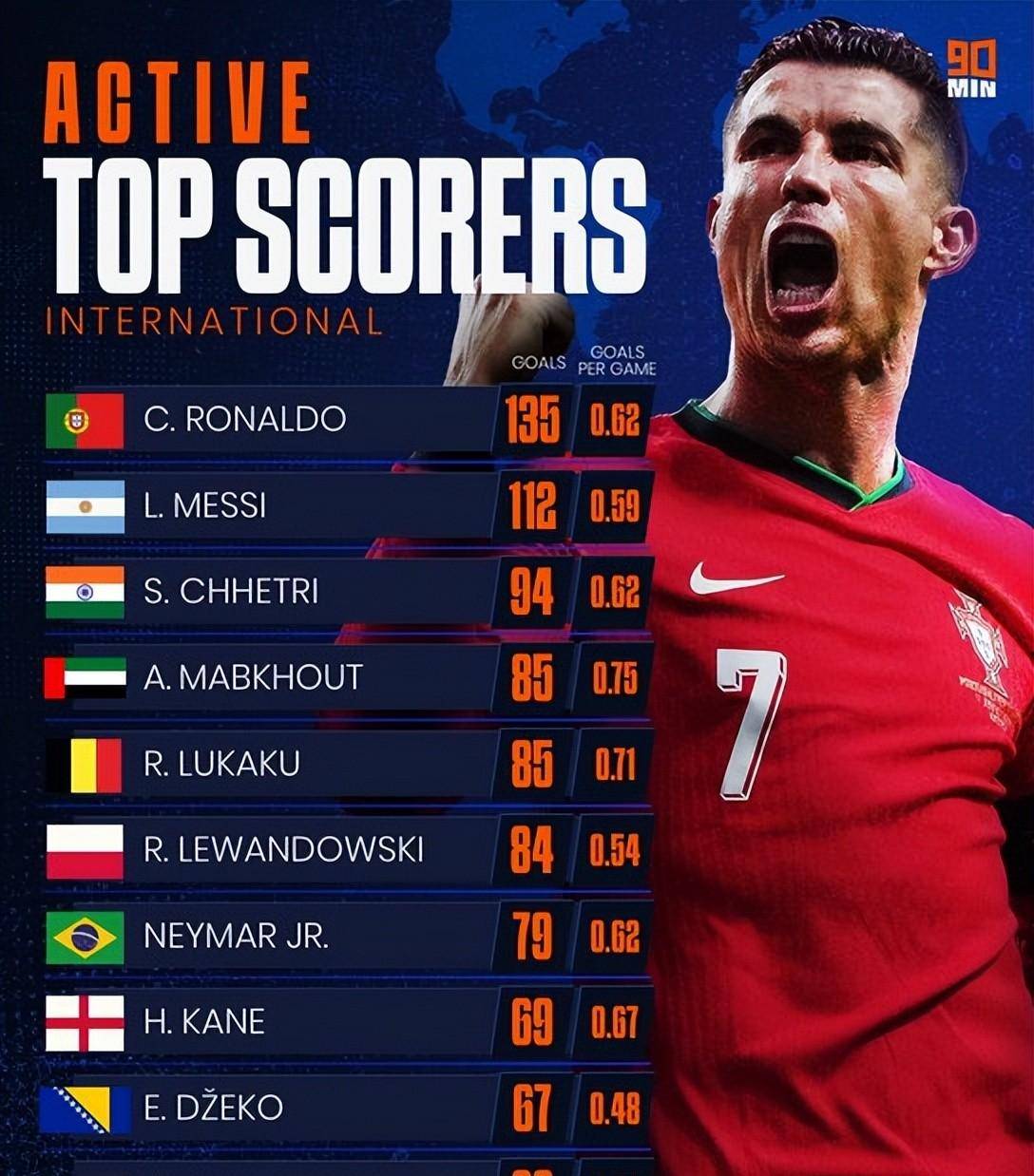 包含为了胜利!欧国联比赛球队冒险尝试新战术!的词条 包含为了胜利!欧国联比赛球队冒险尝试新战术!的词条