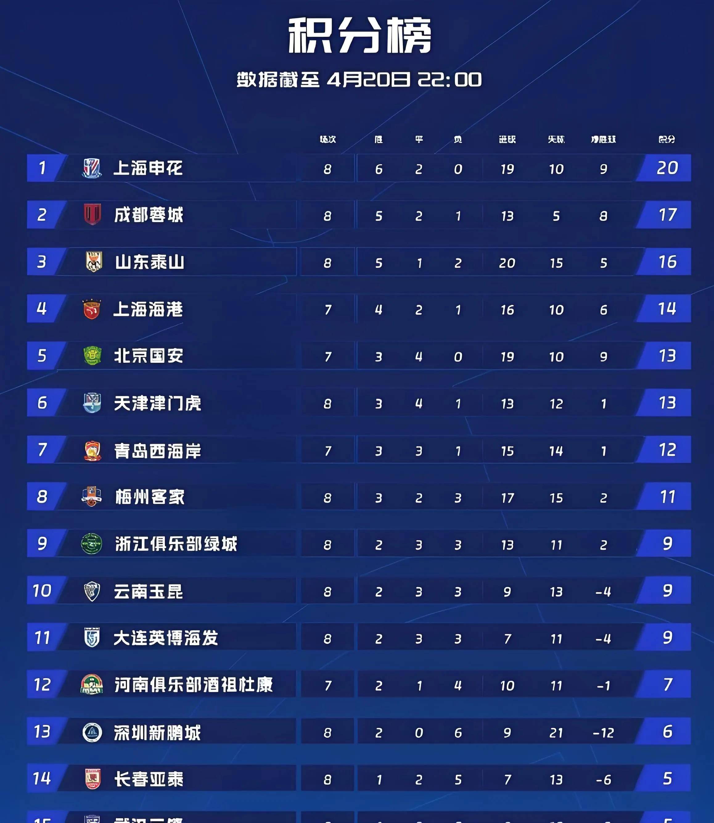 黑马崛起!低排名球队连胜势头不可挡的简单介绍 黑马崛起!低排名球队连胜势头不可挡的简单介绍