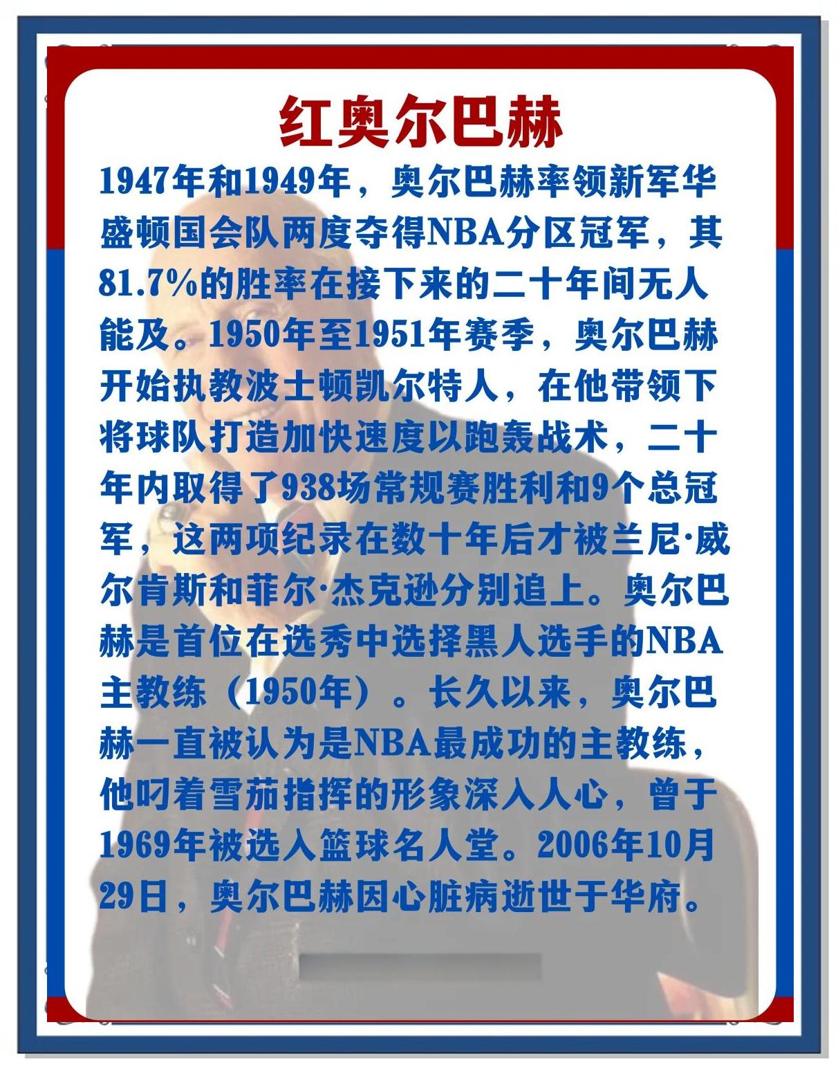 包含著名篮球教练发表最新战术心得,引发热议!的词条 包含著名篮球教练发表最新战术心得,引发热议!的词条