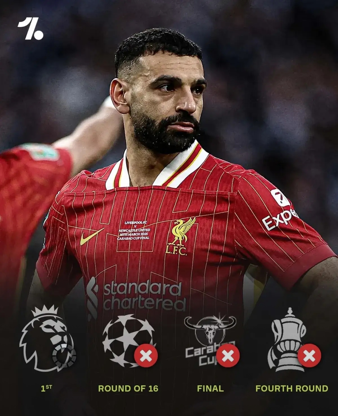 利物浦赢下不败金身,保持领先优势 利物浦赢下不败金身,保持领先优势