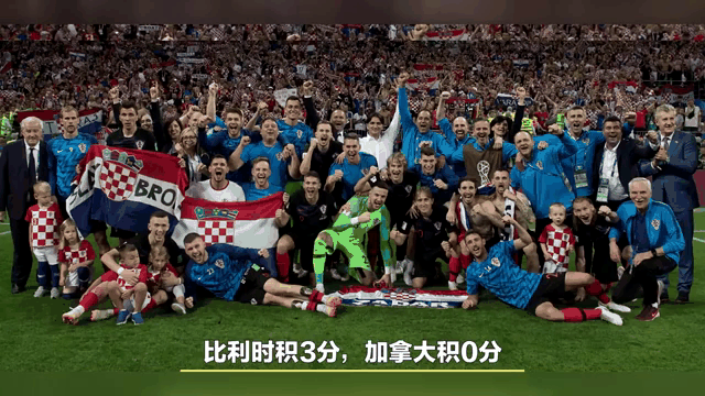 克罗地亚主场不敌斯洛伐克,小组前景堪忧的简单介绍 克罗地亚主场不敌斯洛伐克,小组前景堪忧的简单介绍