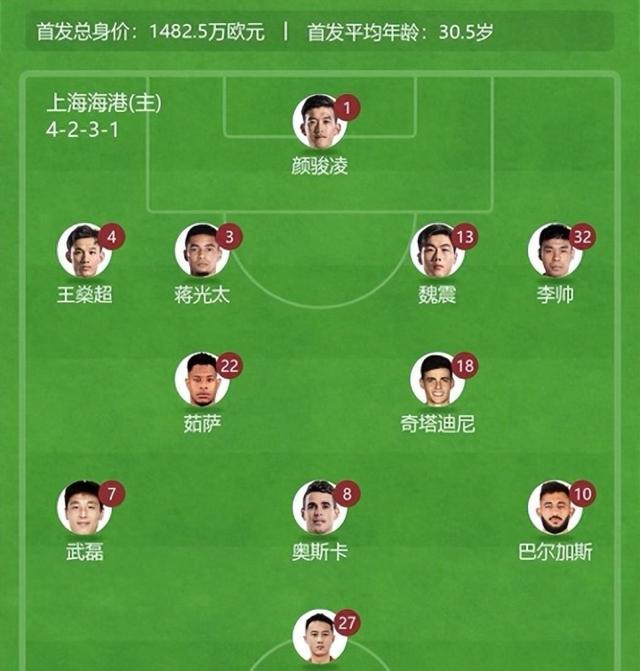 瞬息万变的比赛:球队意外失利,需总结经验寻找突破的简单介绍 瞬息万变的比赛:球队意外失利,需总结经验寻找突破的简单介绍