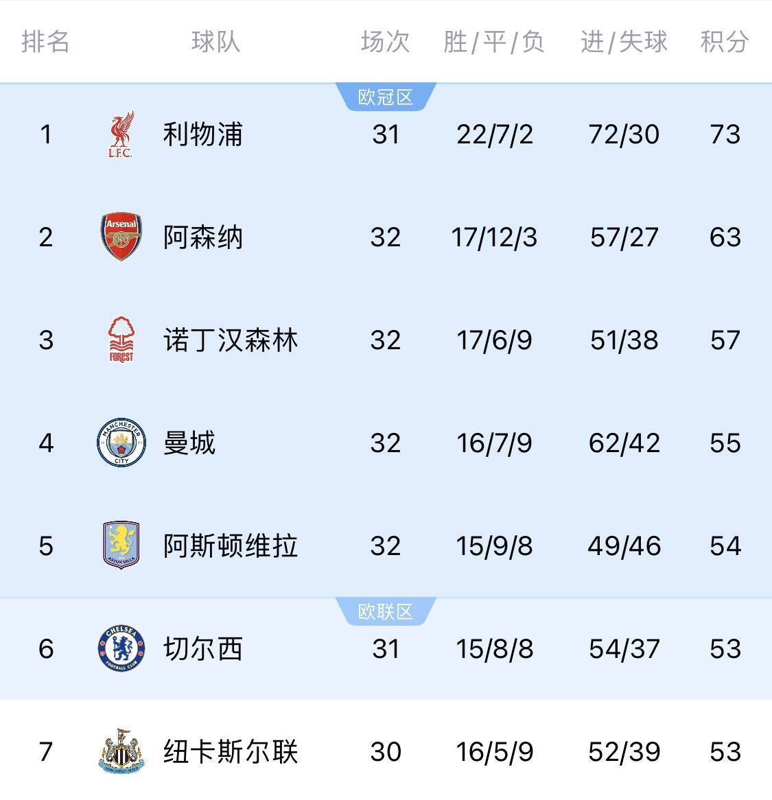 关于欧冠重磅对决:利物浦迎战国米,争议判罚的信息 关于欧冠重磅对决:利物浦迎战国米,争议判罚的信息