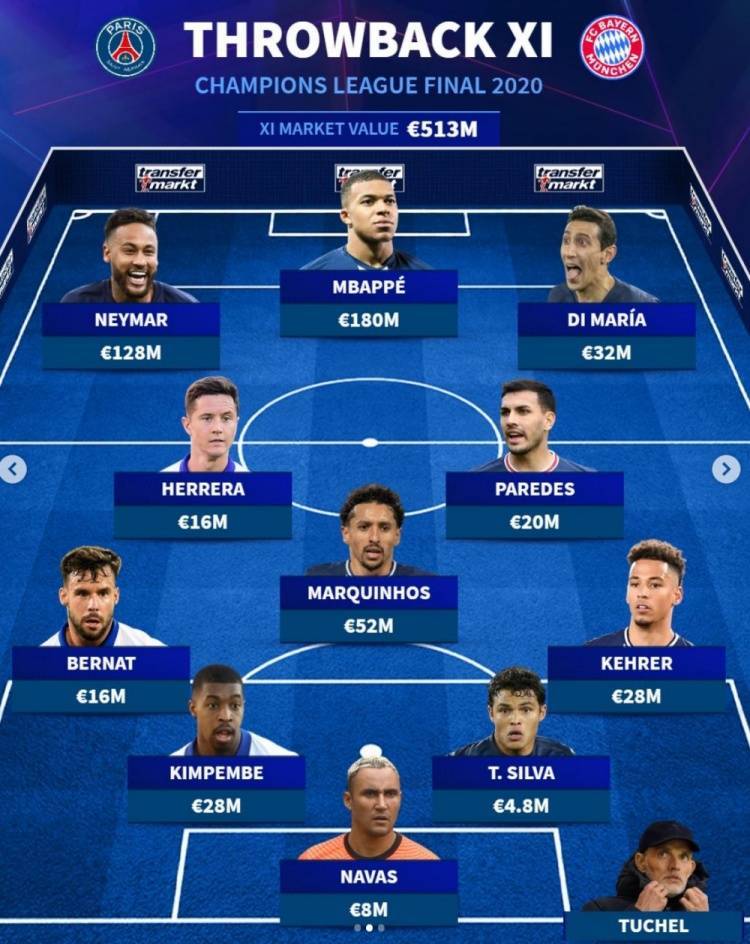 包含世界杯重磅对决:拜仁迎战姆巴佩,技术统计的词条 包含世界杯重磅对决:拜仁迎战姆巴佩,技术统计的词条