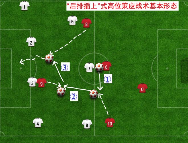中场策应无法发挥,攻防不均导致失利的简单介绍 中场策应无法发挥,攻防不均导致失利的简单介绍