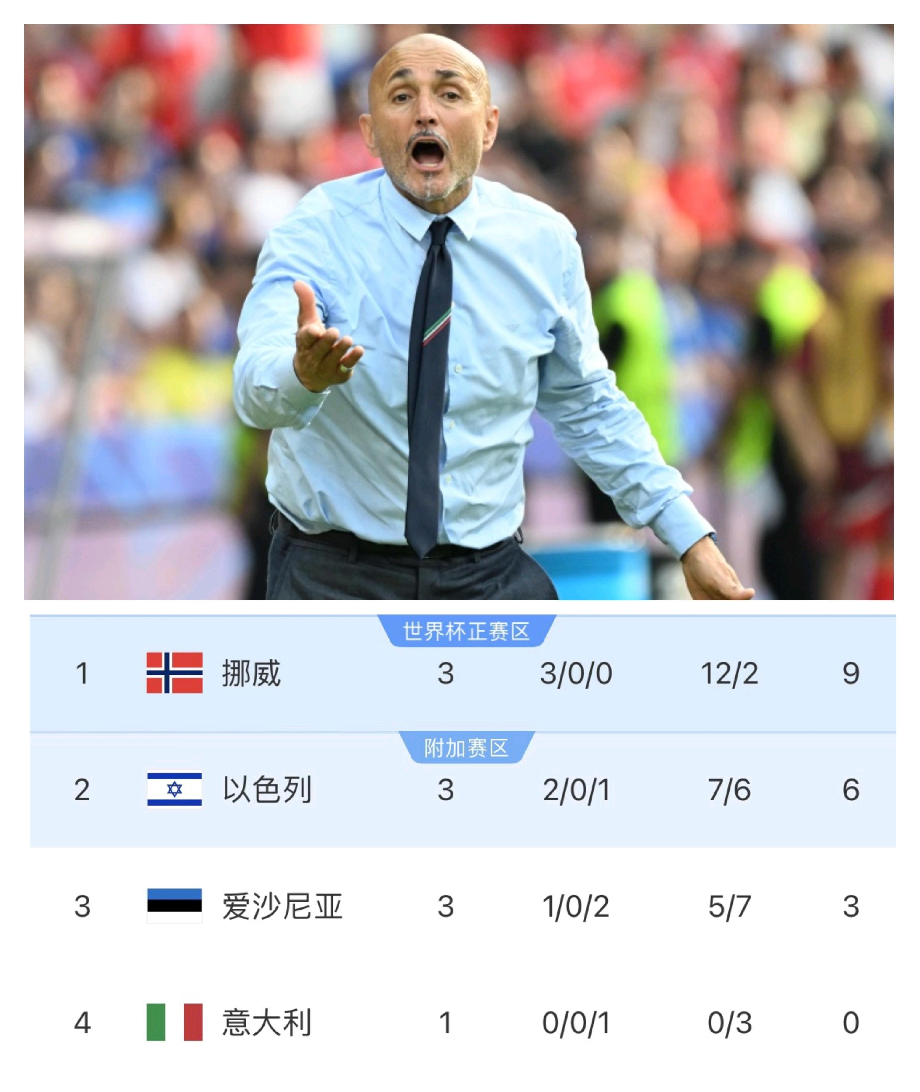 关于意甲领头羊主场小胜,稳住领先优势的信息 关于意甲领头羊主场小胜,稳住领先优势的信息