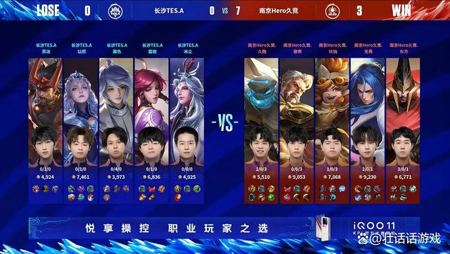 北京战队豪取胜利,率先晋级 北京战队豪取胜利,率先晋级