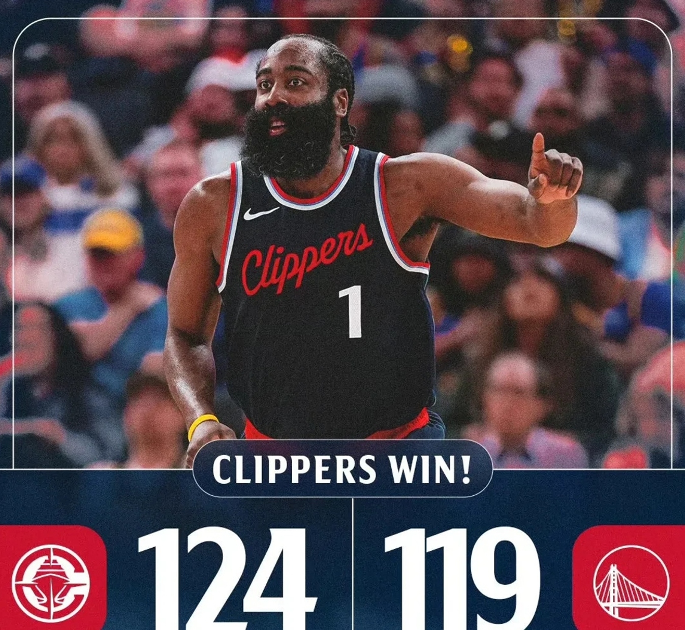 火箭负于猛龙,哈登表现疲软 火箭负于猛龙,哈登表现疲软