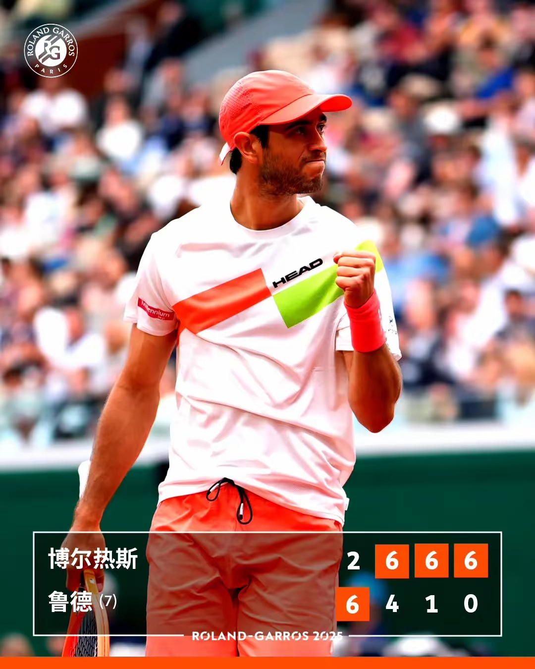 拉沃尔杯横扫法网,鲁德刷新纪录 拉沃尔杯横扫法网,鲁德刷新纪录